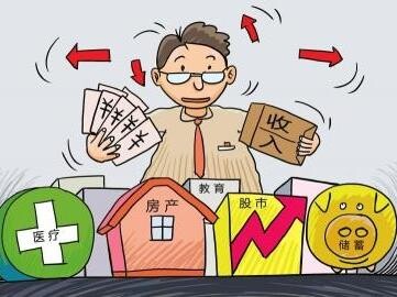 理财目标(理财目标分析) 理财目标(理财目标分析)