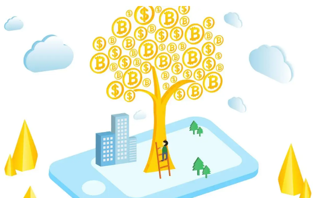 理财目标(理财目标分析) 理财目标(理财目标分析)