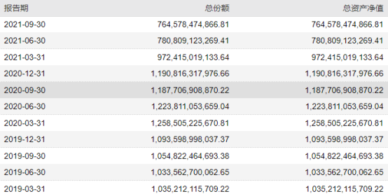 易理财(易理财网) 易理财(易理财网)