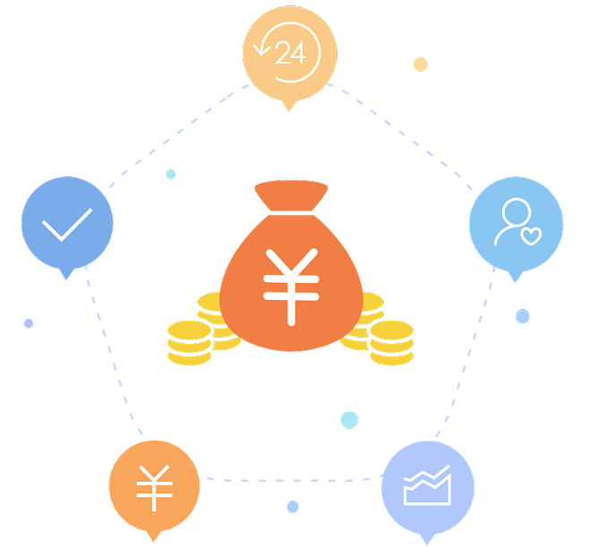 p2p平台理财(p2p平台理财调查问卷开头正文) p2p平台理财(p2p平台理财调查问卷开头正文)