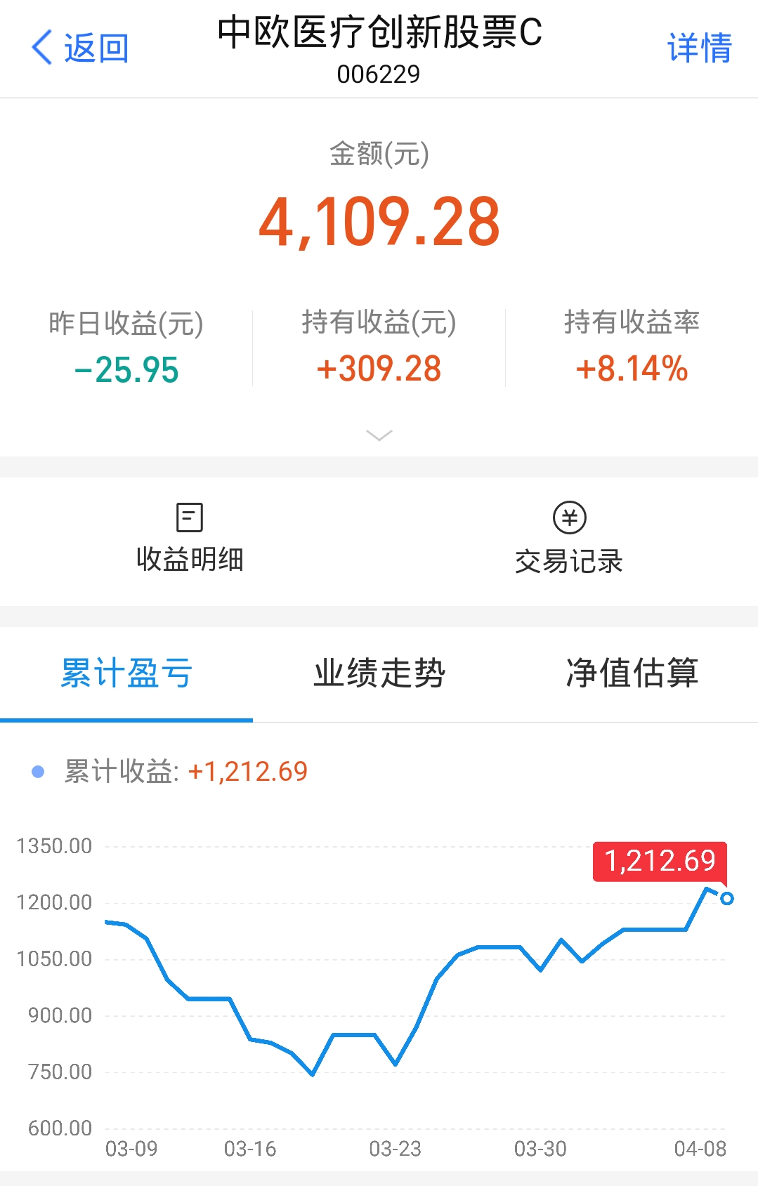 理财赎回(理财赎回是什么意思) 理财赎回(理财赎回是什么意思)