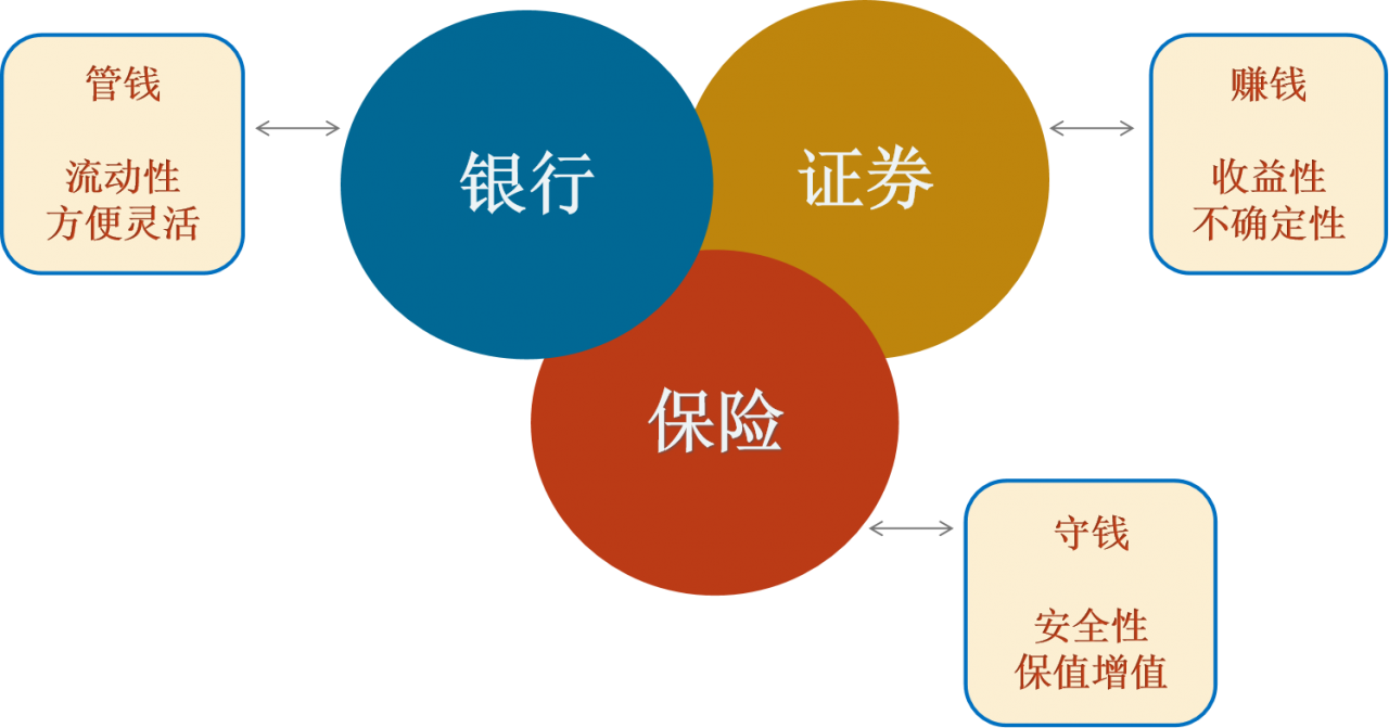 搜狐理财(搜狐理财论坛)