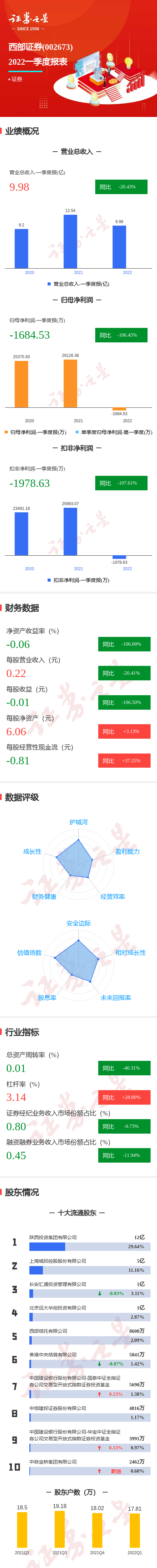 第一理财(第一理财app)