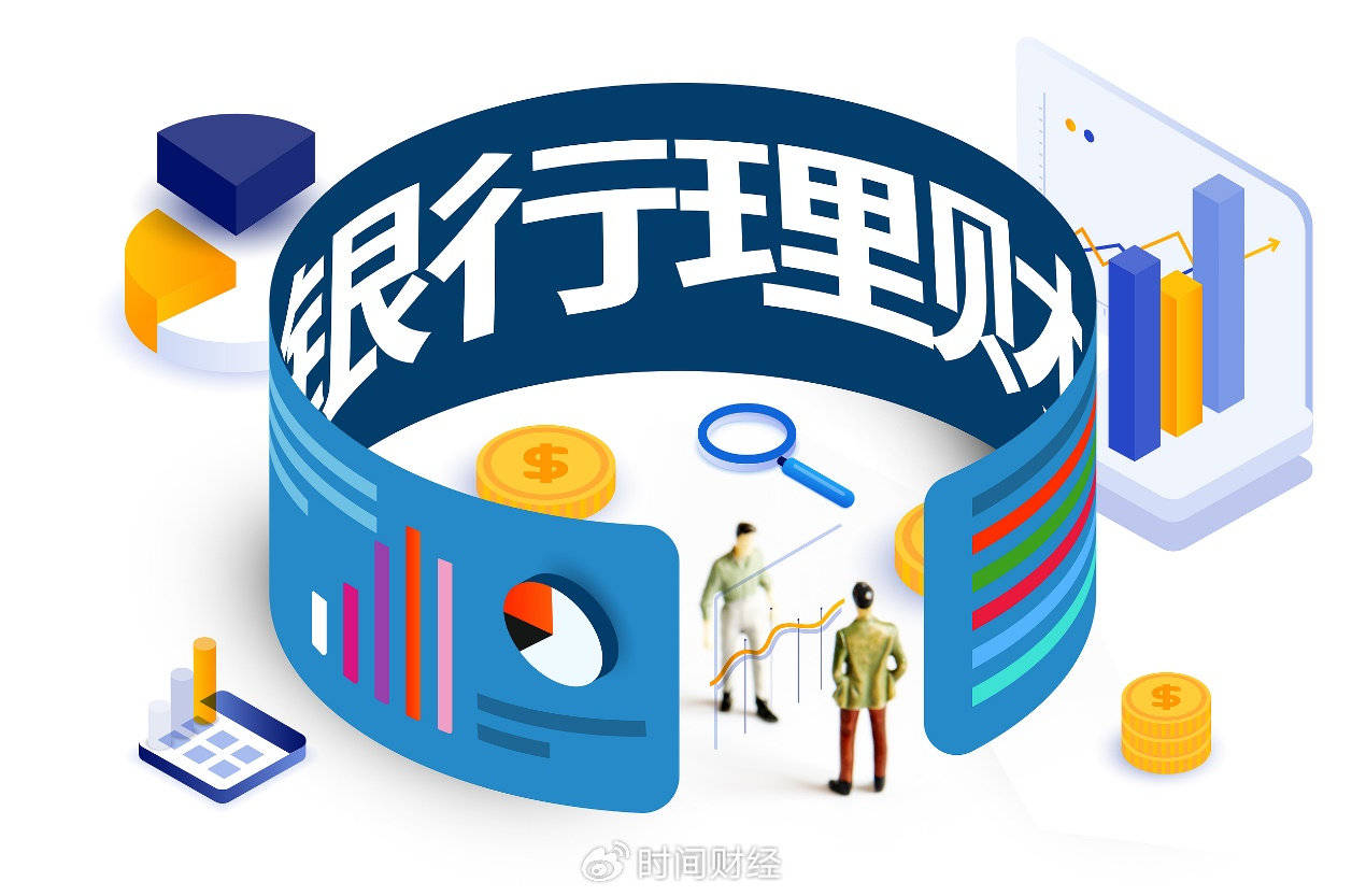 什么银行理财(银行理财有风险吗)