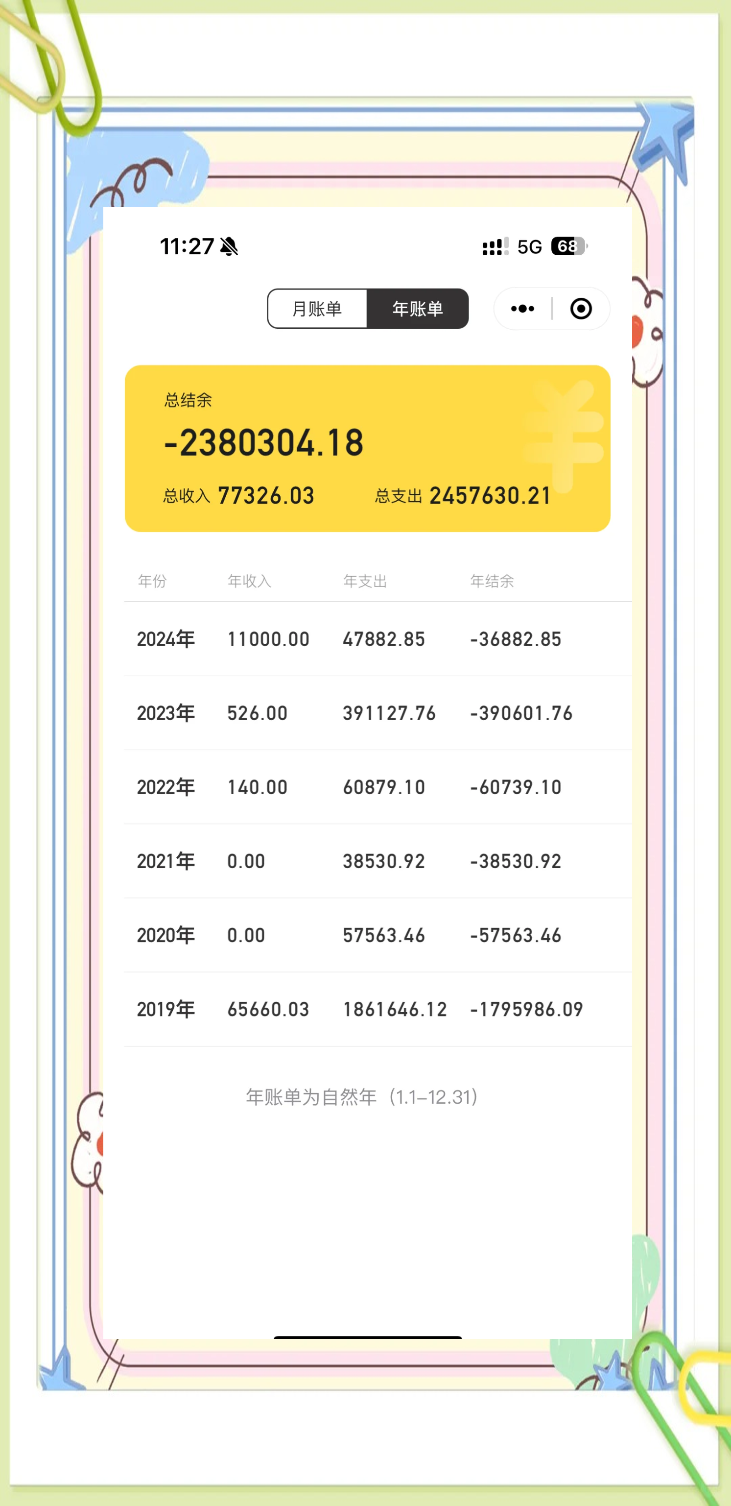 理财记账(理财记账我当家) 理财记账(理财记账我当家)