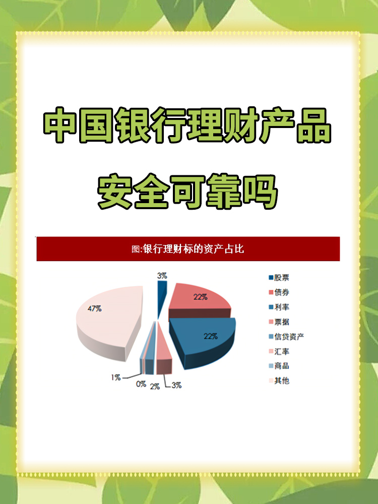 净值型理财产品(净值型理财产品和非净值型有啥区别) 净值型理财产品(净值型理财产品和非净值型有啥区别)